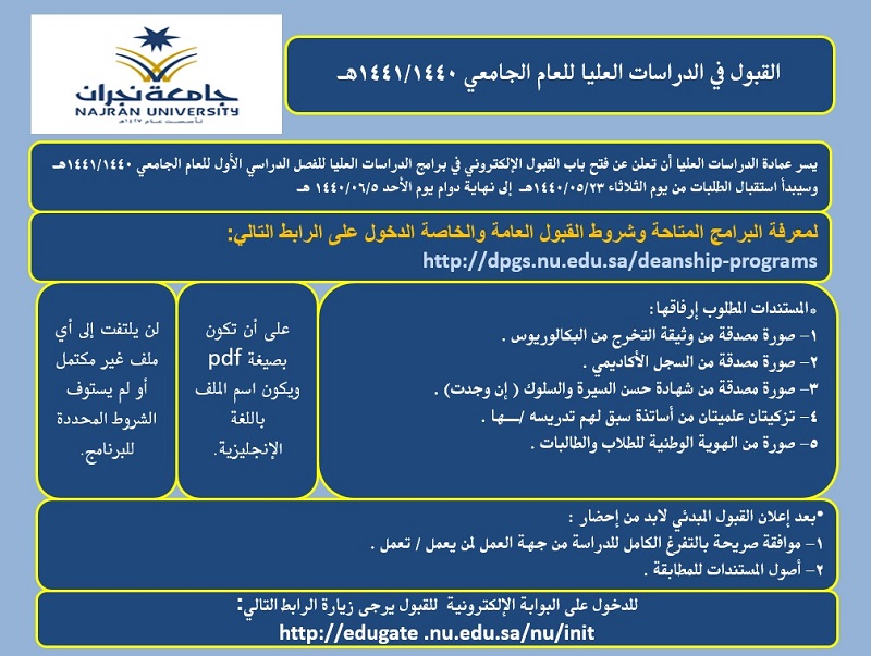 بوابة الدراسات العليا
